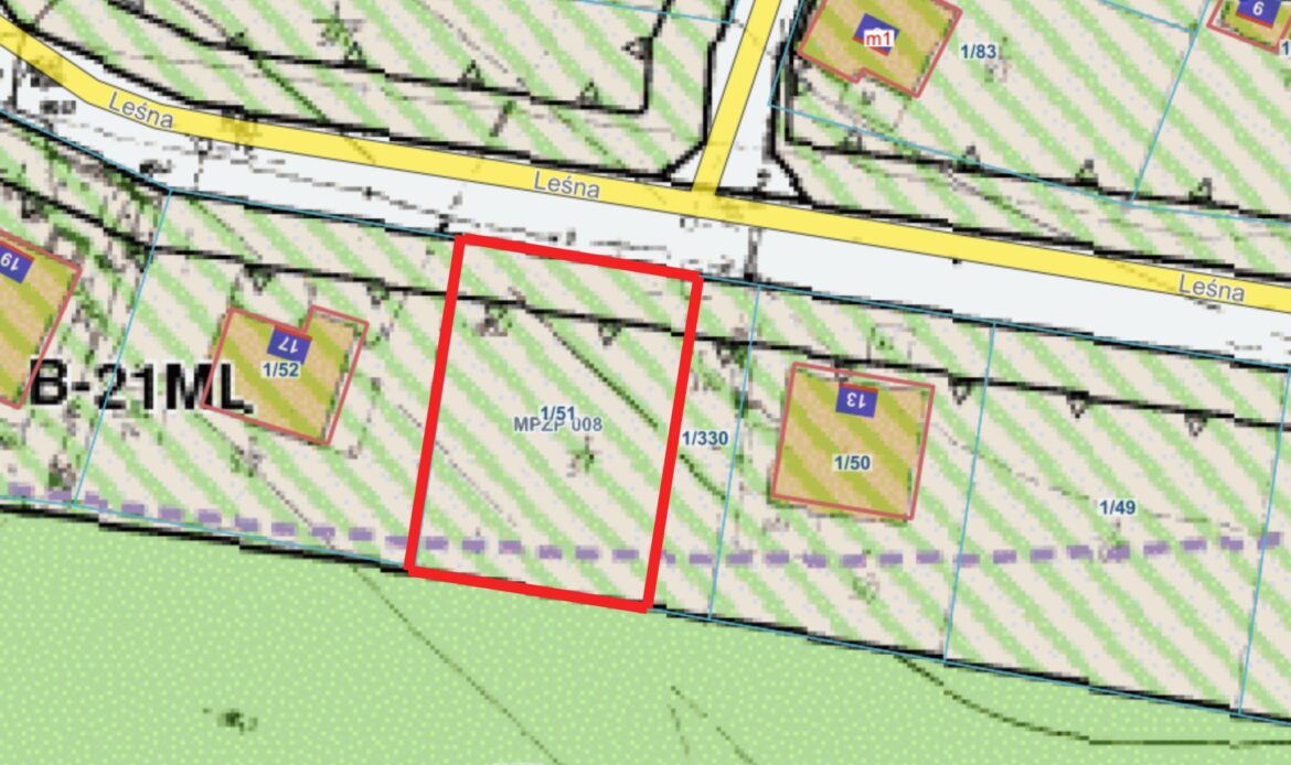 Galeria nieruchomości