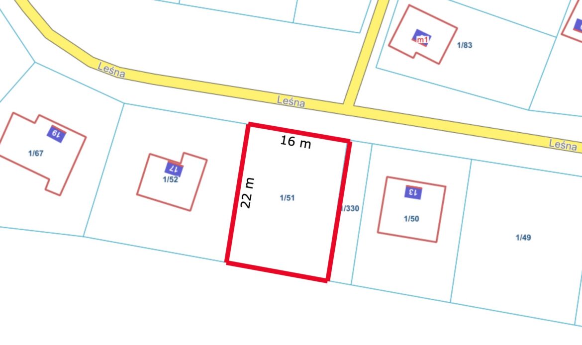 Galeria nieruchomości